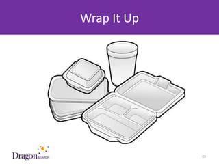 Wrap It Up




3/25/2013            DRAGONSEARCH MARKETING I February 2013   89
 