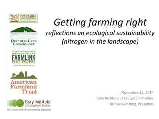 Getting farming right
reflections on ecological sustainability
(nitrogen in the landscape)
November 12, 2016
Cary Institute of Ecosystem Studies
Joshua Ginsberg, President
 