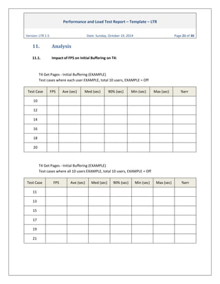 Ginsbourg.com - Performance and Load Test Report Template LTR 1.5 | PDF