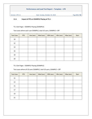 Ginsbourg.com - Performance and Load Test Report Template LTR 1.5 | PDF