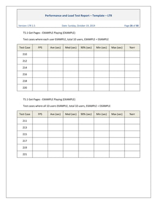 Ginsbourg.com - Performance and Load Test Report Template LTR 1.5 | PDF