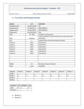 Ginsbourg.com - Performance and Load Test Report Template LTR 1.5 | PDF