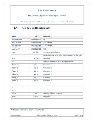 Ginsbourg.com - Performance and load test report template ltr 2.0 | PDF