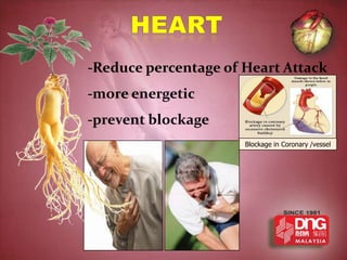-Reduce percentage of Heart Attack
-more energetic
-prevent blockage
                      Blockage in Coronary /vessel
 