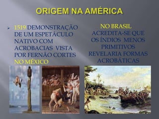 SURGIAM OS CIRCOS E OS EXERCÍCIOS ACROBÁTICOS ERAM AS PRINCIPAIS ATRAÇÕESORIGEM DA ACROBACIA ESPORTIVAA CROBACIA ESPORTIVA TEVE SUA ORIGEM NA GRÉCIA E NA CHINA AGRUPANDO GINÁSTICA E ACROBACIASPROGREDINDO NA GRÉCIA AO LADO DE OUTRAS ARTESVASOS, ESTÁTUAS E MURAISOS FATORES QUE INFLUENCIARAM O DESENVOLVIMENTO DA ACROBÁTICA FORAM  OS ESPORTES AMADORES E  O CIRCOORIGEM NA AMÉRICANO BRASIL ACREDITA-SE QUE OS ÍNDIOS  MENOS PRIMITIVOS REVELARIA FORMAS ACROBÁTICAS1519 DEMONSTRAÇÃO  DE UM ESPETÁCULO NATIVO COM ACROBACIAS  VISTA POR FERNÃO CORTES NO MÉXICOORIGEM NO ORIENTEPOUCO PROGREDIU EM RELAÇÃO AO RESTO DO MUNDO