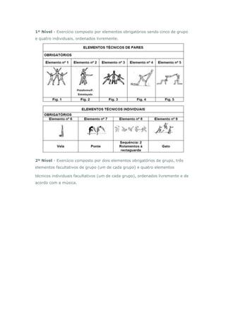 1º Nível - Exercício composto por elementos obrigatórios sendo cinco de grupo
e quatro individuais, ordenados livremente.
2º Nível - Exercício composto por dois elementos obrigatórios de grupo, três
elementos facultativos de grupo (um de cada grupo) e quatro elementos
técnicos individuais facultativos (um de cada grupo), ordenados livremente e de
acordo com a música.
 