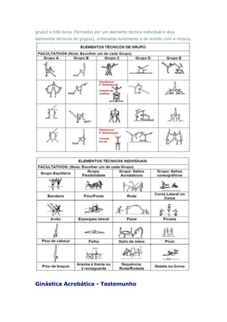 grupo) e três livres (formados por um elemento técnico individual e dois
elementos técnicos de grupos), ordenados livremente e de acordo com a música.
Ginástica Acrobática - Testemunho
 