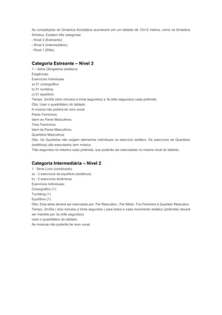 As competições de Ginástica Acrobática acontecem em um tablado de 12x12 metros, como na Ginástica
Artística. Existem três categorias:
- Nível 3 (Estreante);
- Nível 2 (Intermediário);
- Nível 1 (Elite).
Categoria Estreante – Nível 3
1 – Série Obrigatória (estático)
Exigências:
Exercícios Individuais
a) 01 coreográfico
b) 01 tumbling
c) 01 equilíbrio
Tempo: 2m30s (dois minutos e trinta segundos) e 3s (três segundos) cada pirâmide.
Obs. Usar o quadrilátero do tablado.
A música não poderá ter som vocal.
Pares Femininos
Idem ao Pares Masculinos.
Trios Femininos
Idem às Pares Masculinos.
Quartetos Masculinos
Obs. Os Quartetos não exigem elementos individuais no exercício estático. Os exercícios de Quartetos
(estáticos) são executados sem música.
Três segundos no máximo cada pirâmide, que poderão ser executadas no mesmo local do tablado.
Categoria Intermediária – Nível 2
1 . Série Livre (combinado)
a) - 3 exercícios de equilíbrio (estáticos)
b) - 3 exercícios dinâmicos
Exercícios Individuais:
Coreográfico (1)
Tumbling (1)
Equilíbrio (1)
Obs. Esta série deverá ser executada por: Par Masculino ; Par Misto; Trio Feminino e Quarteto Masculino.
Tempo: 2m30s ( dois minutos e trinta segundos ) para todos e cada movimento estático (pirâmide) deverá
ser mantido por 3s (três segundos).
Usar o quadrilátero do tablado.
As músicas não poderão ter som vocal.
 