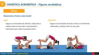 Ginástica acrobática
GINÁSTICA ACROBÁTICA – Figuras acrobáticas
BASE
Rolamento à frente a dois (tank)
VOLANTE
Pares
• Segura os tornozelos do volante, colocando a
cabeça entre os seus pés e executando o
rolamento para voltar à posição inicial.
• Segura os tornozelos do base e inicia o movimento
colocando a cabeça entre os seus pés.
 