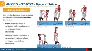 Ginástica acrobática
Para a definição de uma figura acrobática
é fundamental dominares os montes e
desmontes:
• monte – forma de atingir os
elementos, realizado pelo volante
(ou pelo segundo base
intermédio).
• desmonte – forma de desfazer os
elementos por parte do volante
(e / ou pelo segundo base
intermédio).
Simples, à frente Simples, lateral
Simples, por trás
Monte e desmonte
GINÁSTICA ACROBÁTICA – Figuras acrobáticas
 