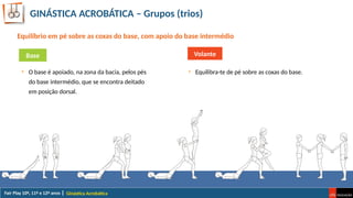 GINÁSTICA ACROBÁTICA – Grupos (trios)
Ginástica Acrobática
Equilíbrio em pé sobre as coxas do base, com apoio do base intermédio
Base
• Equilibra-te de pé sobre as coxas do base.
• O base é apoiado, na zona da bacia, pelos pés
do base intermédio, que se encontra deitado
em posição dorsal.
Volante
 