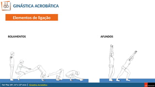 GINÁSTICA ACROBÁTICA
Ginástica Acrobática
AFUNDOS
ROLAMENTOS
Elementos de ligação
 