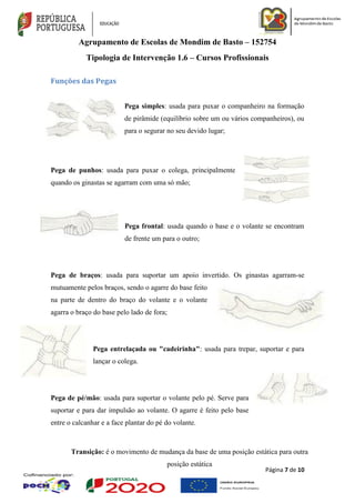Agrupamento de Escolas de Mondim de Basto – 152754
Tipologia de Intervenção 1.6 – Cursos Profissionais
Página 7 de 10
Transição: é o movimento de mudança da base de uma posição estática para outra
posição estática
Funções das Pegas
Pega simples: usada para puxar o companheiro na formação
de pirâmide (equilíbrio sobre um ou vários companheiros), ou
para o segurar no seu devido lugar;
Pega de punhos: usada para puxar o colega, principalmente
quando os ginastas se agarram com uma só mão;
Pega frontal: usada quando o base e o volante se encontram
de frente um para o outro;
Pega de braços: usada para suportar um apoio invertido. Os ginastas agarram-se
mutuamente pelos braços, sendo o agarre do base feito
na parte de dentro do braço do volante e o volante
agarra o braço do base pelo lado de fora;
Pega entrelaçada ou "cadeirinha": usada para trepar, suportar e para
lançar o colega.
Pega de pé/mão: usada para suportar o volante pelo pé. Serve para
suportar e para dar impulsão ao volante. O agarre é feito pelo base
entre o calcanhar e a face plantar do pé do volante.
 