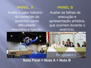 PAINEL  AAvalia o valor máximo do conteúdo do exercício como dificuldade, requisitos e ligação.PAINEL B Avaliar as falhas de execução e apresentação artística, que ocorrem durante o exercício. Nota Final = Nota A + Nota B