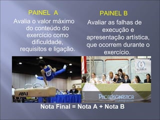 PAINEL A
Avalia o valor máximo
do conteúdo do
exercício como
dificuldade,
requisitos e ligação.
Nota Final = Nota A + Nota B
PAINEL B
Avaliar as falhas de
execução e
apresentação artística,
que ocorrem durante o
exercício.
 