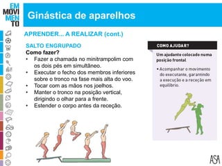 APRENDER... A REALIZAR (cont.)
SALTO ENGRUPADO
Como fazer?
• Fazer a chamada no minitrampolim com
os dois pés em simultâneo.
• Executar o fecho dos membros inferiores
sobre o tronco na fase mais alta do voo.
• Tocar com as mãos nos joelhos.
• Manter o tronco na posição vertical,
dirigindo o olhar para a frente.
• Estender o corpo antes da receção.
Ginástica de aparelhos
 
