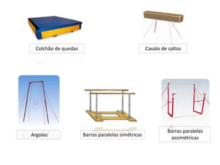 Colchão de quedas Cavalo de saltos
Argolas
Barras paralelas
assimétricas
Barras paralelas simétricas
 