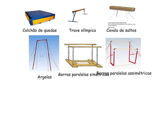 Minitrampolim - salto engrupado Como fazer? -Após corrida preparatória, realizar impulsão no centro da tela, com pés paralelos e as pernas ligeiramente flectidas; -Puxar os joelhos ao peito e tocar as pernas com os braços, imediatamente abaixo dos joelhos, no ponto mais alto do voo; -Após definição da figura de Engrupado, realizar a abertura através de movimento enérgico das pernas juntas e estendidas, com os braços ao lado do corpo; -Contactar o solo em equilíbrio, com as pernas afastadas à largura dos ombros e com ligeira flexão dos membros inferiores e braços junto ao corpo. 
