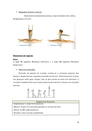 24
 Espargata frontal e lateral
Afastamento máximo das pernas, corpo alinhado com o olhar,
dirigido para a frente.
Elementos de Ligação
Nota:
A sigla MI significa Membros Inferiores e a sigla MS significa Membros
Superiores.
 Salto em extensão:
Partindo da posição de sentido, realiza-se a elevação superior dos
braços e depois lateral, enquanto caminha em frente. Posteriormente realiza
um pequeno salto para chegar com os pés juntos ao salto em extensão. A
receção é também feita com os pés juntos (tronco direito e braços em elevação
lateral).
Exigências Técnicas:
-Impulsionar o corpo verticalmente;
-Manter os pés em extensão quando se elevam do solo;
-Elevar os MS superiormente;
-Realizar uma receção equilibrada.
 Espargata lateral. Espargata frontal.
 