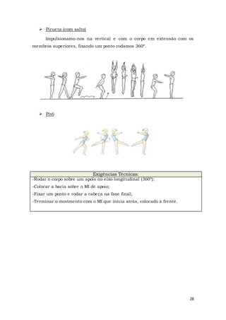 28
 Pirueta (com salto)
Impulsionamo-nos na vertical e com o corpo em extensão com os
membros superiores, fixando um ponto rodamos 360º.
 Pivô
Exigências Técnicas:
-Rodar o corpo sobre um apoio no eixo longitudinal (360º);
-Colocar a bacia sobre o MI de apoio;
-Fixar um ponto e rodar a cabeça na fase final;
-Terminar o movimento com o MI que inicia atrás, colocado à frente.
 