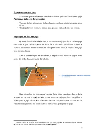 9
 Reposição da bola em jogo após conversão
de um cesto.
É considerado bola fora
As linhas que delimitam o campo não fazem parte do terreno de jogo.
Por isso, a bola está fora quando:
 Toca as linhas laterais, as linhas finais, o solo ou obstáculo para além
delas;
 Um jogador em contacto com a bola pisa as linhas limite de tempo.
Reposição da bola em jogo
Quando é assinalada bola fora, a reposição em jogo é feita pela equipa
contrária à que tinha a posse de bola. Se a bola saiu pela linha lateral, é
reposta no local de saída da bola; se saiu pela linha final, é reposta em jogo
pela mesma linha.
Após a conservação de um cesto, a reposição da bola em jogo é feita
atrás da linha final, debaixo da tabela.
Nas situações de bola presa1, dupla falta (dois jogadores fazem falta
pessoal ao mesmo tempo) ou bola presa no cesto, o jogo é interrompido e a
reposição em jogo é feita pelo árbitro através de lançamento de bola ao ar, no
círculo mais próximo do local onde se verificou a paragem do jogo.
1 Quando a bola é segura simultaneamente por um jogador de cada equipa e não se
define a sua posse, os árbitros assinalarão bola presa.
 