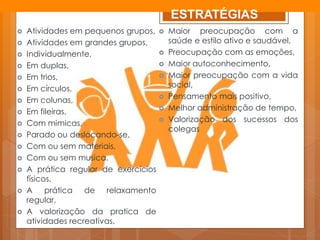  Atividades em pequenos grupos,
 Atividades em grandes grupos,
 Individualmente,
 Em duplas,
 Em trios,
 Em círculos,
 Em colunas,
 Em fileiras,
 Com mimicas,
 Parado ou deslocando-se,
 Com ou sem materiais,
 Com ou sem musica.
 A prática regular de exercícios
físicos,
 A prática de relaxamento
regular,
 A valorização da pratica de
atividades recreativas,
 Maior preocupação com a
saúde e estilo ativo e saudável,
 Preocupação com as emoções,
 Maior autoconhecimento,
 Maior preocupação com a vida
social,
 Pensamento mais positivo,
 Melhor administração de tempo,
 Valorização dos sucessos dos
colegas
ESTRATÉGIAS
 