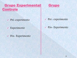  Pré-experimento 
 Experimento 
 Pós- Experimento 
 Pré- experimento 
 Pós- Experimento 
10 
 