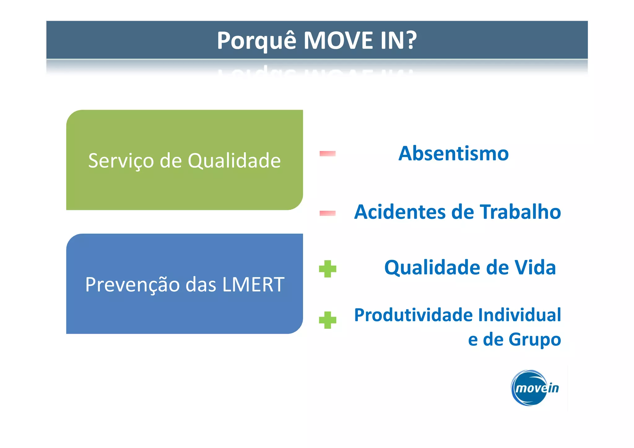 Atividade Física Laboral | PPT
