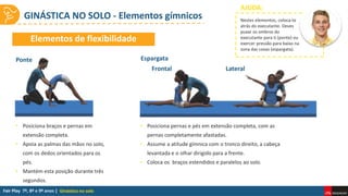 GINÁSTICA NO SOLO - Elementos gímnicos
Ginástica no solo
• Posiciona braços e pernas em
extensão completa.
• Apoia as palmas das mãos no solo,
com os dedos orientados para os
pés.
• Mantém esta posição durante três
segundos.
Ponte Espargata
Frontal Lateral
• Posiciona pernas e pés em extensão completa, com as
pernas completamente afastadas.
• Assume a atitude gímnica com o tronco direito, a cabeça
levantada e o olhar dirigido para a frente.
• Coloca os braços estendidos e paralelos ao solo.
Elementos de flexibilidade
AJUDA:
Nestes elementos, coloca-te
atrás do executante. Deves
puxar os ombros do
executante para ti (ponte) ou
exercer pressão para baixo na
zona das coxas (espargata).
 
