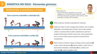 GINÁSTICA NO SOLO - Elementos gímnicos
Ginástica no solo
Flete as pernas, ficando na posição de «cócoras».
Coloca as mãos no solo, à largura dos ombros, com os dedos
afastados e orientados para a frente. Com os pés sempre
juntos e o queixo junto ao peito, impulsiona as pernas e
projeta a bacia para a frente e para cima. Toca suavemente
com a nuca no solo e estica as pernas na fase final do
enrolamento.
Flete o tronco à frente e coloca os braços entre as pernas (A)
ou por «fora» das pernas (B) para te ajudar a subir. Com as
pernas bem esticadas e afastadas (A) ou unidas e em
extensão (B), volta à posição inicial.
1
2
3
1 2 3
Rolamentos (cambalhotas à frente)
Com as pernas estendidas e unidas (B)
1 2 3
Com as pernas estendidas e afastadas (A)
AJUDA
Podes colocar-te:
• atrás do executante, ajudando-o na zona dos
nadegueiros e zona lombar (parte baixa das costas);
• à frente do executante, puxando-o pelos ombros, como
exemplifica o professor (P) nas figuras.
 