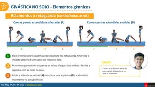 GINÁSTICA NO SOLO - Elementos gímnicos
Ginástica no solo
Com as pernas estendidas e afastadas (A) Com as pernas estendidas e unidas (B)
Flete o tronco sobre as pernas e desequilibra-te à retaguarda. Amortece o
impacto através de um apoio das mãos no solo.
Mantém o queixo junto ao peito e as mãos à largura dos ombros. Realiza a
repulsão com as mãos no solo.
Afasta e estende as pernas (A) ou estica e une as pernas (B), acabando o
movimento na posição inicial.
1
AJUDA:
Coloca as mãos nas ancas do
executante, elevando-o na
fase de repulsão.
1
2
3
Rolamentos à retaguarda (cambalhotas atrás)
1 2 3 1 2 3
 