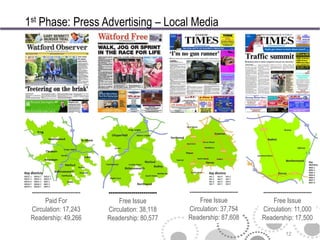 1st Phase: Press Advertising – Local Media




 -------------------------   -------------------------   -------------------------   -------------------------
        Paid For                  Free Issue                  Free Issue                  Free Issue
 Circulation: 17,243         Circulation: 38,118         Circulation: 37,754         Circulation: 11,000
 Readership: 49,266          Readership: 80,577          Readership: 87,608          Readership: 17,500

                                                                                                12
 