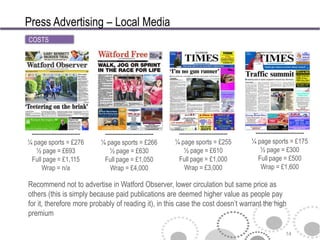 Press Advertising – Local Media
COSTS




 -------------------------    -------------------------    -------------------------    -------------------------
¼ page sports = £276         ¼ page sports = £266         ¼ page sports = £255         ¼ page sports = £175
   ½ page = £693                ½ page = £630                ½ page = £610                ½ page = £300
 Full page = £1,115           Full page = £1,050           Full page = £1,000            Full page = £500
      Wrap = n/a                 Wrap = £4,000                Wrap = £3,000                Wrap = £1,600

Recommend not to advertise in Watford Observer, lower circulation but same price as
others (this is simply because paid publications are deemed higher value as people pay
for it, therefore more probably of reading it), in this case the cost doesn’t warrant the high
premium

                                                                                                      14
 