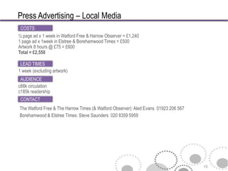 Press Advertising – Local Media
 COSTS
½ page ad x 1 week in Watford Free & Harrow Observer = £1,240
1 page ad x 1week in Elstree & Borehamwood Times = £500
Artwork 8 hours @ £75 = £600
Total = £2,550

 LEAD TIMES
1 week (excluding artwork)
 AUDIENCE
c88k circulation
c185k readership
 CONTACT
The Watford Free & The Harrow Times (& Watford Observer): Aled Evans 01923 206 567
Borehamwood & Elstree Times: Steve Saunders 020 8359 5959




                                                                                     15
 