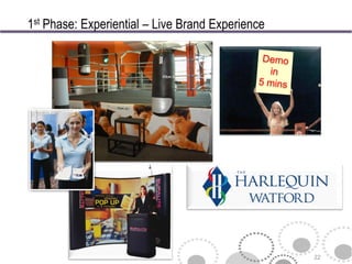 1st Phase: Experiential – Live Brand Experience




                                                  22
 