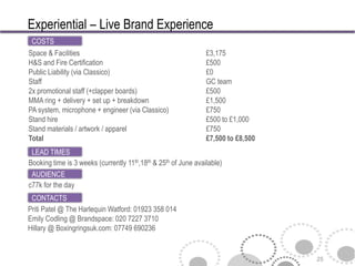 Experiential – Live Brand Experience
 COSTS
Space & Facilities                                              £3,175
H&S and Fire Certification                                      £500
Public Liability (via Classico)                                 £0
Staff                                                           GC team
2x promotional staff (+clapper boards)                          £500
MMA ring + delivery + set up + breakdown                        £1,500
PA system, microphone + engineer (via Classico)                 £750
Stand hire                                                      £500 to £1,000
Stand materials / artwork / apparel                             £750
Total                                                           £7,500 to £8,500
 LEAD TIMES
Booking time is 3 weeks (currently 11th,18th & 25th of June available)
 AUDIENCE
c77k for the day
 CONTACTS
Priti Patel @ The Harlequin Watford: 01923 358 014
Emily Codling @ Brandspace: 020 7227 3710
Hillary @ Boxingringsuk.com: 07749 690236


                                                                                   25
 