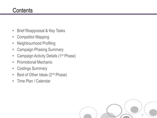 Contents


•   Brief Reappraisal & Key Tasks
•   Competitor Mapping
•   Neighbourhood Profiling
•   Campaign Phasing Summary
•   Campaign Activity Details (1st Phase)
•   Promotional Mechanic
•   Costings Summary
•   Best of Other Ideas (2nd Phase)
•   Time Plan / Calendar




                                            3
 