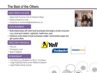 The Best of the Others
 WEST HERTS COLLEGE
• Attend both Summer Fair & Fresher's Week
• Poster presence on site
• Presence on heretohelp@westherts.ac.uk

 LOCAL BUSINESS
• Build relationships with other local businesses that target a similar consumer
  s e.g. local sport retailers, nightclubs, health bars, spas
• Introduce contra deals to local businesses: leaflet / merchandise swaps and
  gift voucher offers
 DIRECTORY PRESENCE
• Yell.com
• Thompson Local
• Best of Watford

 SPONSORSHIP
• Fun Runs (e.g. Bluebell Fun Run) / Fun Days
• Cage Fighting Events at the Watford Coliseum
• High Profile Charity Events

                                                                                   33
 