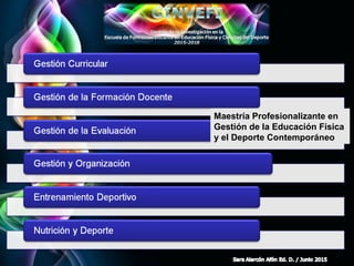 Page 14
Maestría Profesionalizante en
Gestión de la Educación Física
y el Deporte Contemporáneo
 