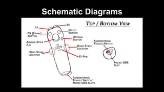 Schematic Diagrams
 