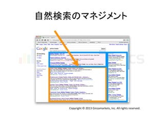 自然検索のマネジメント	
  

Copyright	
  ©	
  2013	
  Ginzamarkets,	
  Inc.	
  All	
  rights	
  reserved.	

 