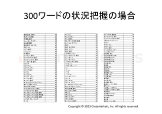 300ワードの状況把握の場合	
  
登別温泉 日帰り	
夜行バス 新宿	
神津島 旅行	
ニューヨーク ツアー	
旭山動物園	
国内旅行 おすすめ	
タヒチ lcc	
ツアー旅行	
バリ ツアー	
卒業旅行	
アマルフィ 旅行	
アルベロベッロ 旅行	
アンコールワット 旅行	
イースター島 旅行	
イタリア	
イタリア lcc	
イタリア ツアー	
イタリア 旅行	
エジプト	
エジプト lcc	
エジプト ツアー	
エジプト 旅行	
オーロラ 旅行	
オクトーバーフェスト ツアー	
オレンジ祭り ツアー	
カッパドキア 旅行	
グランドキャニオン 旅行	
ゴールドコースト 旅行	
サンフランシスコ 羽田 価格	
サンフランシスコ 羽田 時刻表	
サンフランシスコ 成田 金額	
シチリア クルージング	
スイス	

38	
38	
40	
43	
45	
46	
49	
49	
50	
50	
50	
50	
50	
50	
50	
50	
50	
50	
50	
50	
50	
50	
50	
50	
50	
50	
50	
50	
50	
50	
50	
50	
50	

スイス lcc	
スイス ツアー	
スイス 旅行	
スカイマーク 羽田 札幌	
セイシェル チケット	
タヒチ	
タヒチ おすすめ	
タヒチ ツアー	
タヒチ 旅行	
トマト祭り ツアー	
ニューカレドニア 旅行	
ニューヨーク	
ニューヨーク lcc	
ハウステンボス 割引	
ハネムーン	
パラオ スキューバ	
バリ	
バリ lcc	
ハワイ	
ハワイ lcc	
ビートルズ ツアー	
ベトナム	
ベトナム lcc	
ベトナム ツアー	
ベニスのカーニバル ツアー	
ホノルルマラソン ツアー	
マザー牧場 割引	
マチュピチュ 旅行	
メキシコ	
メキシコ lcc	
メキシコ ツアー	
メキシコ 旅行	
モーリシャス 旅行	

50	
50	
50	
50	
50	
50	
50	
50	
50	
50	
50	
50	
50	
50	
50	
50	
50	
50	
50	
50	
50	
50	
50	
50	
50	
50	
50	
50	
50	
50	
50	
50	
50	

モルジブ 8月 最安値	
モンサンミシェル 旅行	
ユニバーサルスタジオ 割引	
リオのカーニバル ツアー	
ロンドン	
ロンドン lcc	
ロンドン ツアー	
ロンドン 旅行	
ワールドカップ ツアー	
ワイン祭り ツアー	
伊勢神宮 旅行	
羽田 札幌 8月21日発	
羽田 札幌 チケット	
羽田 札幌 フライト	
羽田 札幌 飛行機	
河口湖 旅行	
海遊館	
海遊館 割引	
格安ツアー	
強羅花壇	
国内旅行 ツアー	
小笠原 ツアー	
小笠原 旅行	
新婚旅行	
清水寺 旅行	
草津温泉 観光	
長島スパーランド 割引	
闘牛 ツアー	
八景島シーパラダイス	
八景島シーパラダイス 割引	
尾瀬 旅行	
北海道ゴルフツアー	
万里の長城 旅行	
旅行会社	
旅行券	
鈴鹿サーキット 割引	

50	
50	
50	
50	
50	
50	
50	
50	
50	
50	
50	
50	
50	
50	
50	
50	
50	
50	
50	
50	
50	
50	
50	
50	
50	
50	
50	
50	
50	
50	
50	
50	
50	
50	
50	
50	

Copyright	
  ©	
  2013	
  Ginzamarkets,	
  Inc.	
  All	
  rights	
  reserved.	

 