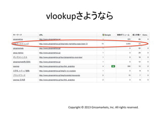vlookupさようなら	
  

Copyright	
  ©	
  2013	
  Ginzamarkets,	
  Inc.	
  All	
  rights	
  reserved.	

 