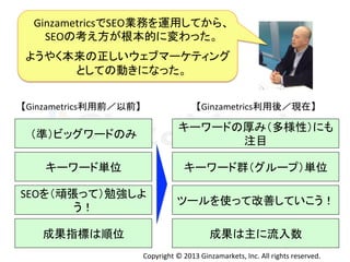 Copyright	
  ©	
  2013	
  Ginzamarkets,	
  Inc.	
  All	
  rights	
  reserved.	
GinzametricsでSEO業務を運用してから、
SEOの考え方が根本的に変わった。	
  
	
  
ようやく本来の正しいウェブマーケティング
としての動きになった。	
【Ginzametrics利用前／以前】	
 【Ginzametrics利用後／現在】	
（準）ビッグワードのみ	
  
キーワード単位	
  
SEOを（頑張って）勉強しよ
う！	
成果指標は順位	
キーワードの厚み（多様性）にも
注目	
  
キーワード群（グループ）単位	
  
ツールを使って改善していこう！	
成果は主に流入数	
 