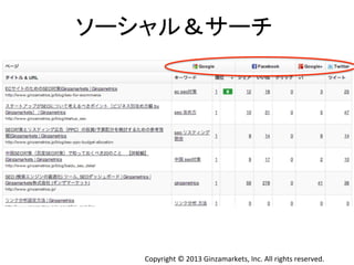 Copyright	
  ©	
  2013	
  Ginzamarkets,	
  Inc.	
  All	
  rights	
  reserved.	
ソーシャル＆サーチ	
  
 