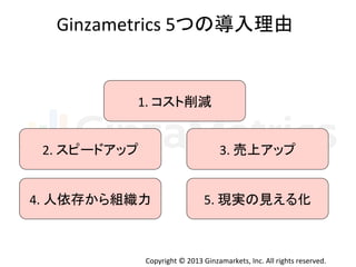 Copyright	
  ©	
  2013	
  Ginzamarkets,	
  Inc.	
  All	
  rights	
  reserved.	
Ginzametrics	
  5つの導入理由	
  
1.	
  コスト削減	
2.	
  スピードアップ	
 3.	
  売上アップ	
4.	
  人依存から組織力	
 5.	
  現実の見える化	
 