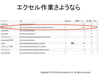 Copyright	
  ©	
  2013	
  Ginzamarkets,	
  Inc.	
  All	
  rights	
  reserved.	
エクセル作業さようなら	
  
 