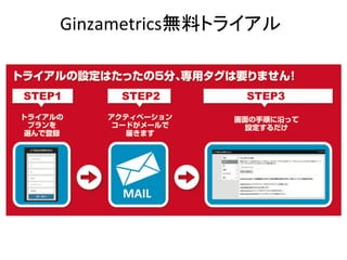 Ginzametrics無料トライアル	
  
 