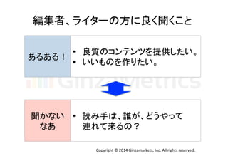 編集者、ライターの方に良く聞くこと 
Copyright 
© 
2014 
Ginzamarkets, 
Inc. 
All 
rights 
reserved. 
あるある！ 
聞かない 
なあ 
• 良質のコンテンツを提供したい。 
• いいものを作りたい。 
• 読み手は、誰が、どうやって 
連れて来るの？ 
 