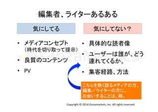 編集者、ライターあるある 
気にしてる 
気にしてない？ 
• メディアコンセプト 
（時代を切り取って提示） 
• 良質のコンテンツ 
• PV 
• 具体的な読者像 
• ユーザーは誰が、どう 
連れてくるか。 
• 集客経路、方法 
こちらを熱く語るメディアの方、 
編集／ライターの方に、 
お会いすることは、稀。 
Copyright 
© 
2014 
Ginzamarkets, 
Inc. 
All 
rights 
reserved. 
 